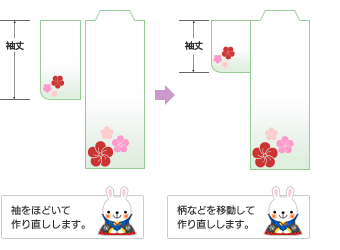 袖丈直し｜（袖を短く・長くする場合）